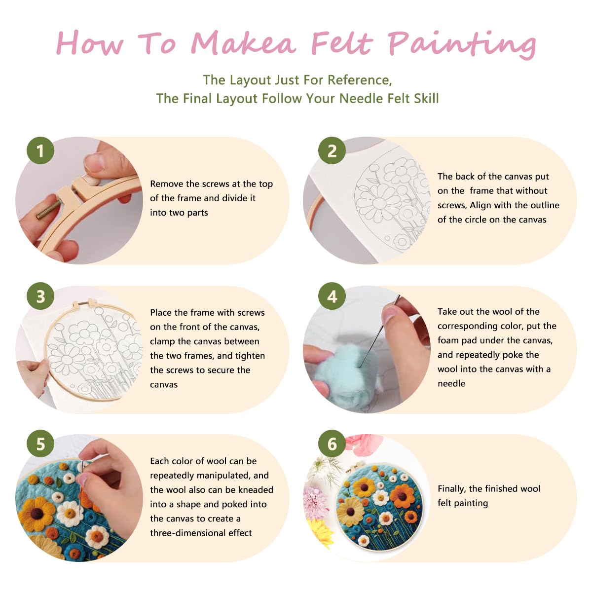 Needle Felting Kits Beginners, Natural Landscape DIY Wool Needle Felting Starter Kit